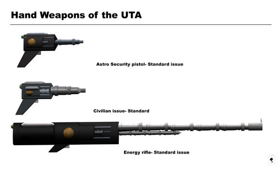Chart- Hand Weapons of the UTA