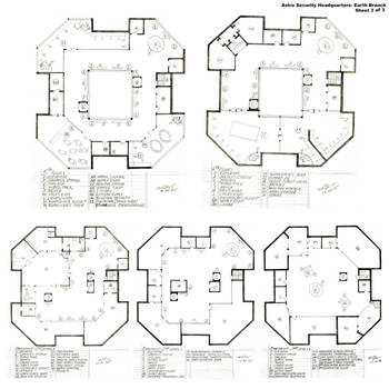 Astro Security- Earth Headquarters 3