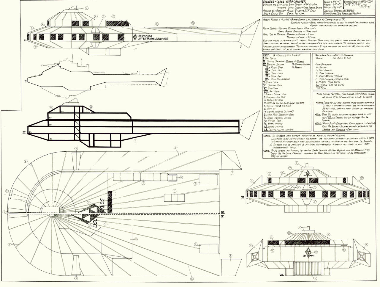 Dickess Class Crusier 1