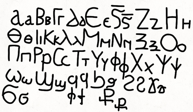 Coptic Abc Coptic Alphabet by LauCP3345 on DeviantArt