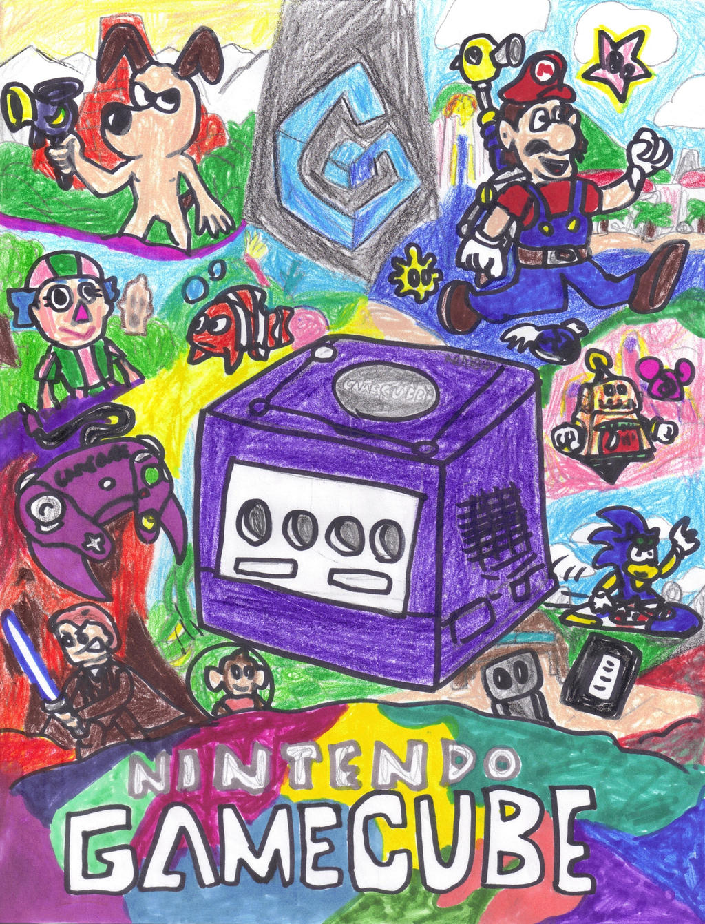 Nintendo Gamecube by SonicClone on DeviantArt