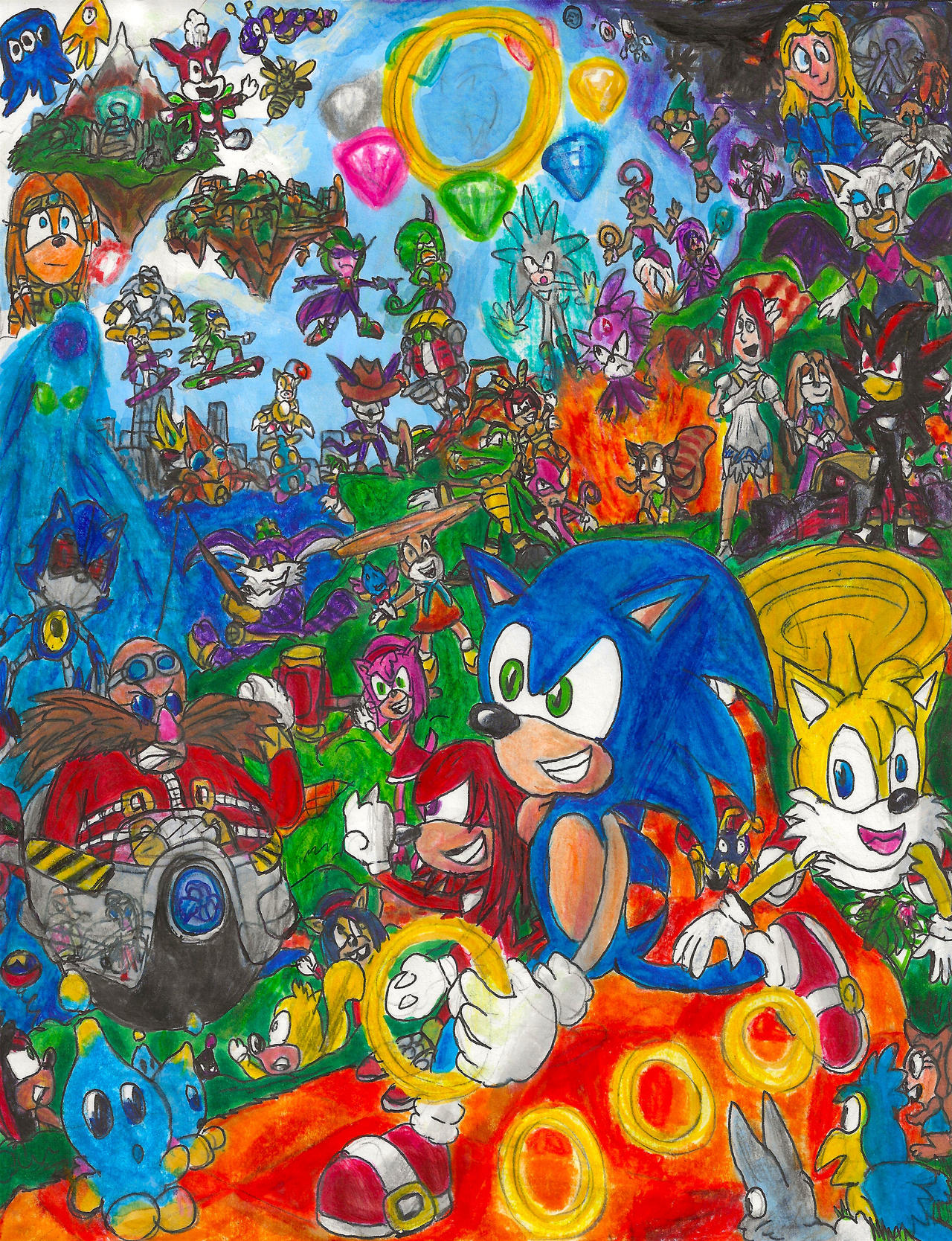 Sonic Characters Deviantart Sonic the Hedgehog by SonicClone on DeviantArt