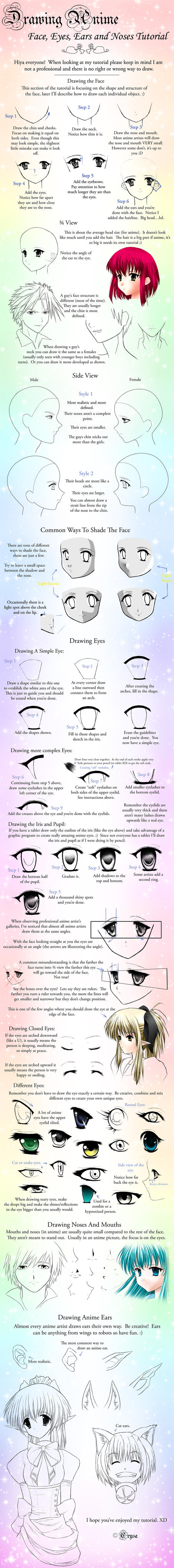 Drawing Anime Faces Tutorial