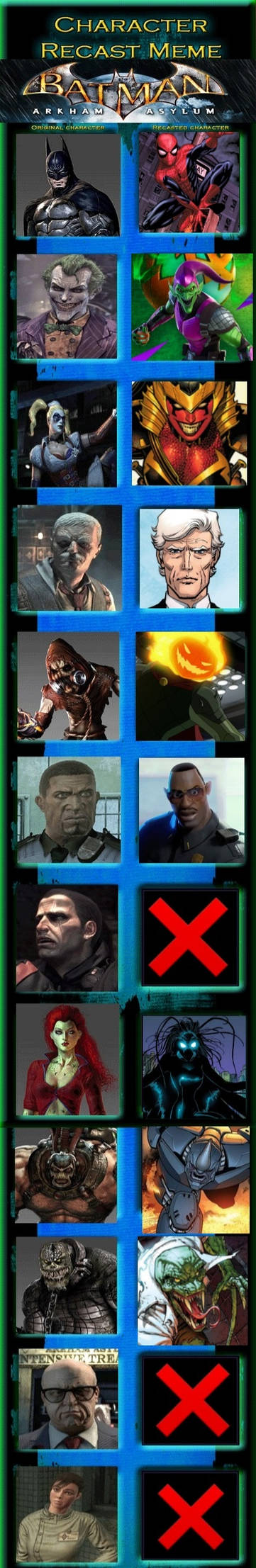 Spider-Man: Raft Asylum (batman arkham asylum) by FutureAshton2044 on ...