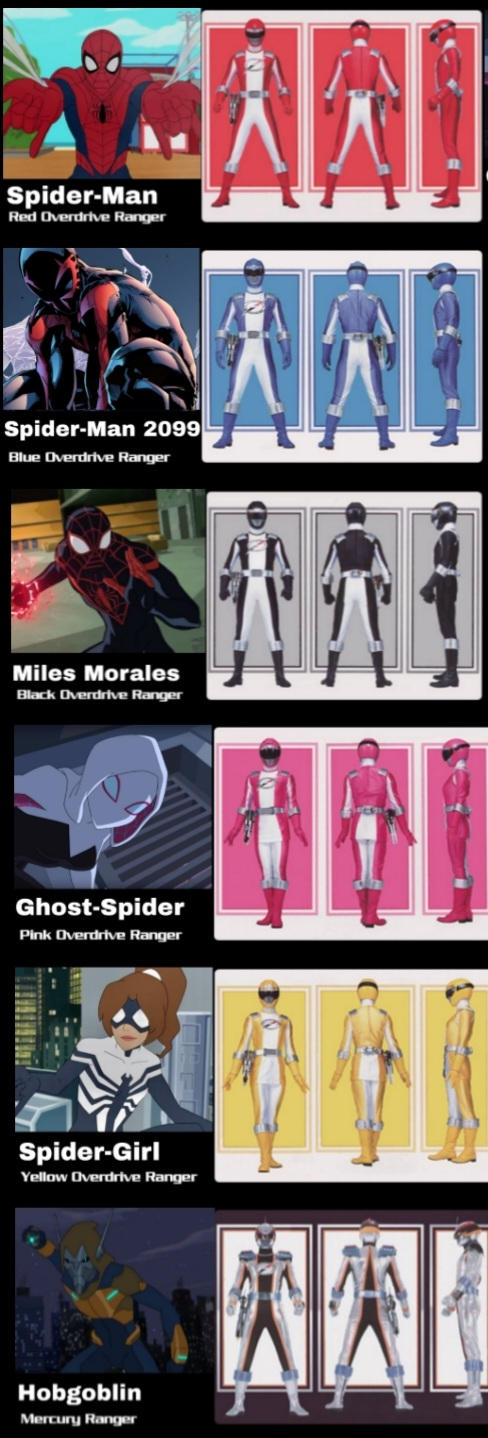 Spider-Rangers: Operation Overdrive! by FutureAshton2044 on DeviantArt