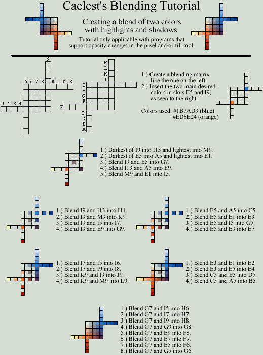 Blending Matrix Tutorial