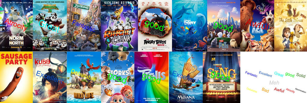 2016 Animated Movies Scoreboard by SeanTheGem on DeviantArt