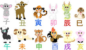 Chinese Zodiac all together