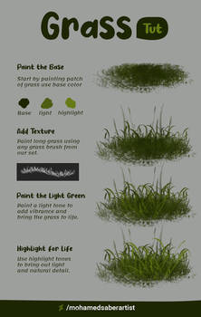 Grass tutorial - step by step