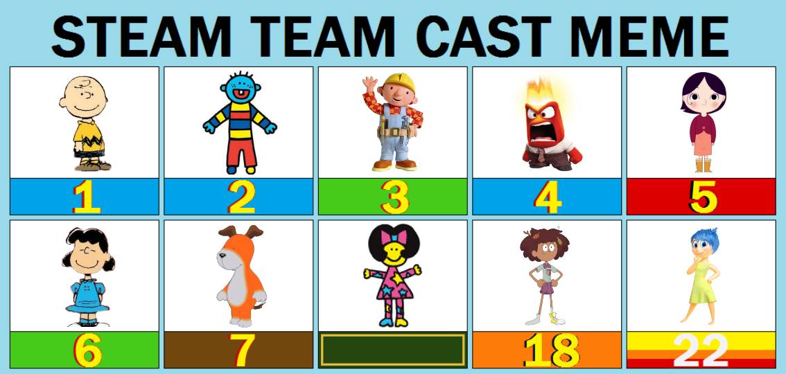 Steam Team Cast - Fanmade Version by weilenmoose on DeviantArt