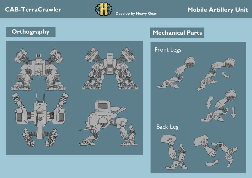 86 Mech Design College Work: Concept Art - Mech Design 2 by RadiumIven on DeviantArt