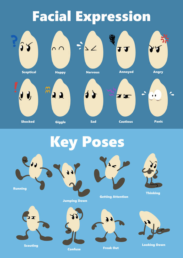 College Final Project: Facial Expression and Pose by RadiumIven on ...