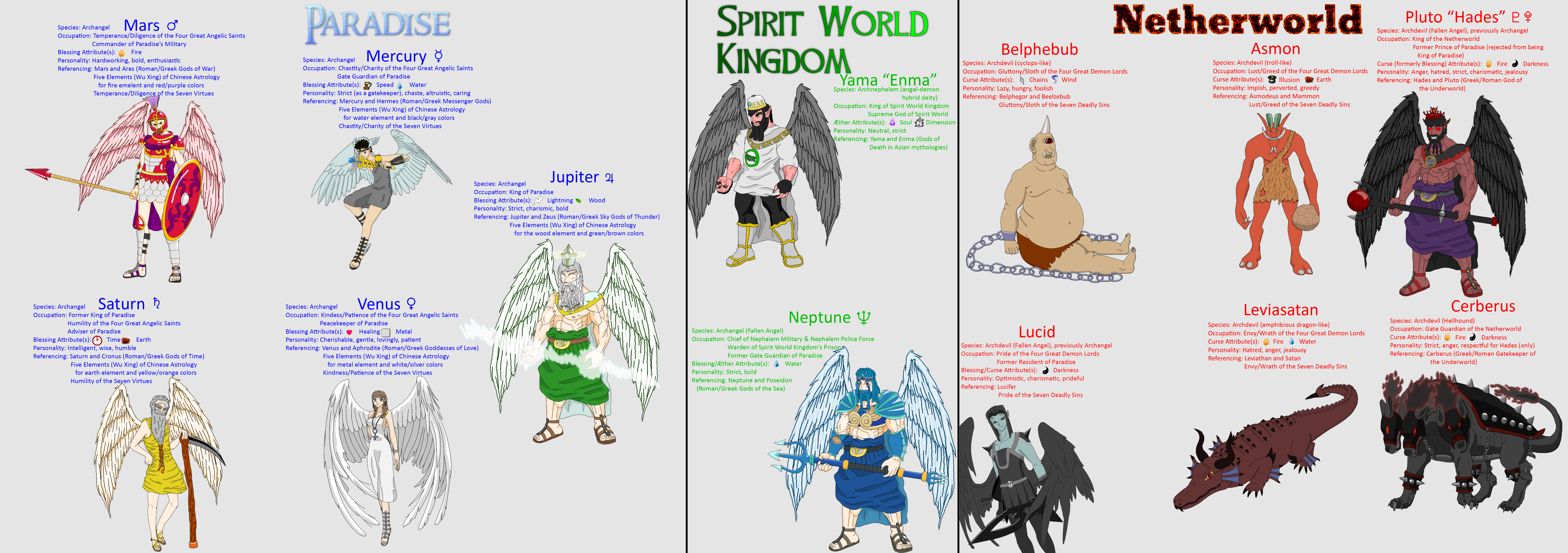 Zatch Bell! OC's - Spirit World Deities (not all)