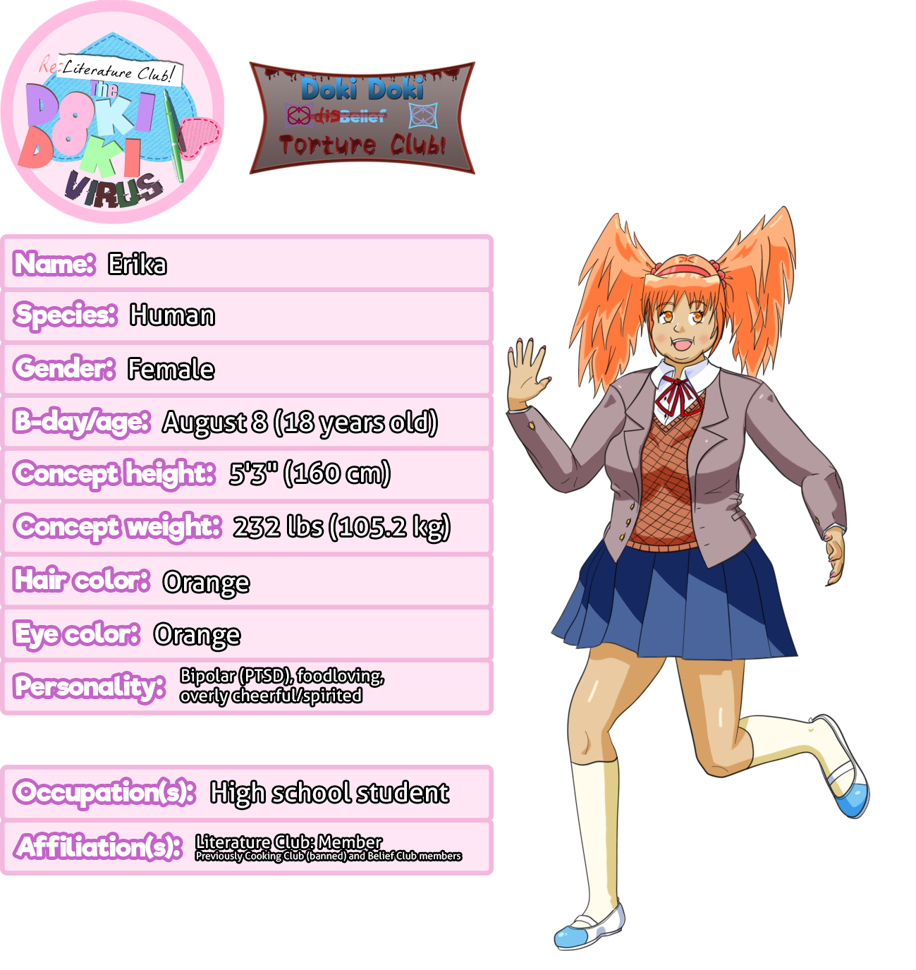 Category:Characters  Re:Literature Club! The Doki Doki Virus Wiki