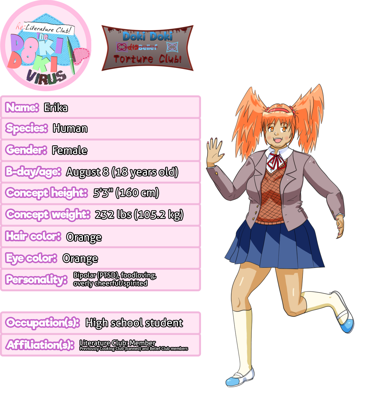 Discuss Everything About Doki Doki Literature Club Wiki