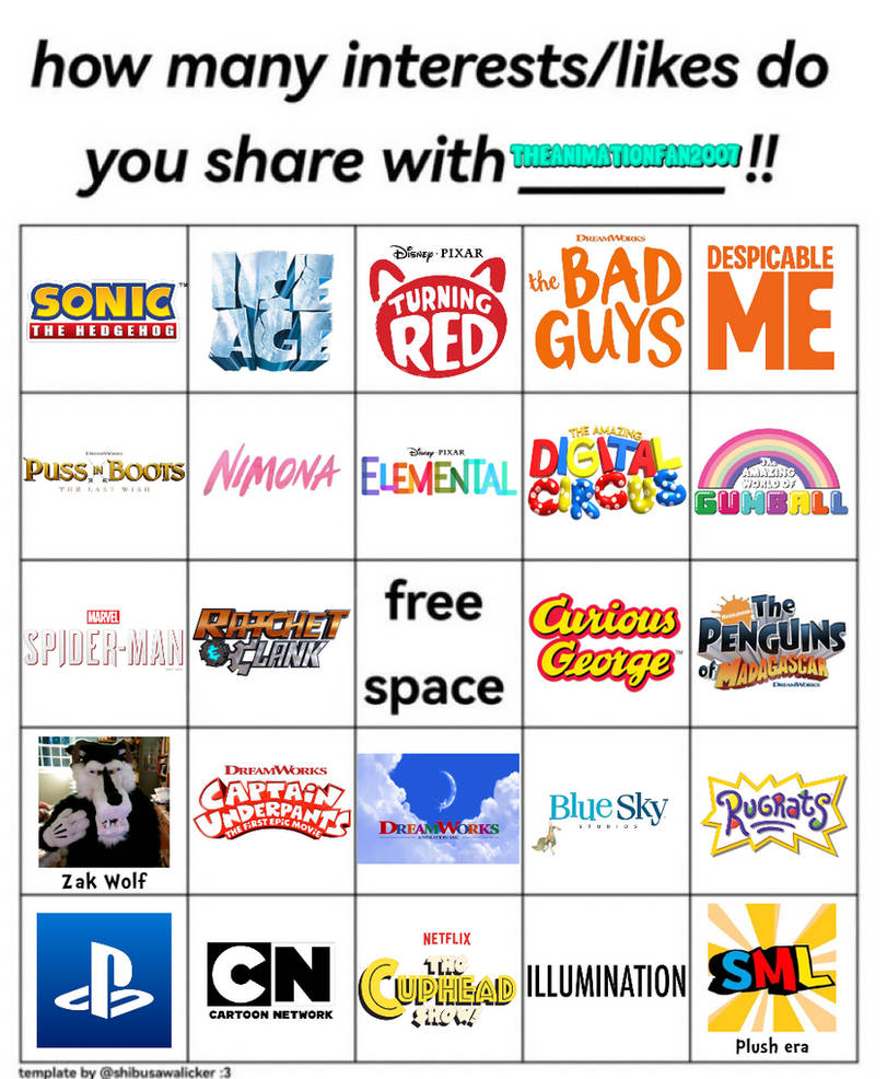 How Many Interests do you Share with me by TheAnimationFan2007 on ...