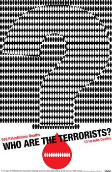 Who's the Terrorist?:AnUnsolv