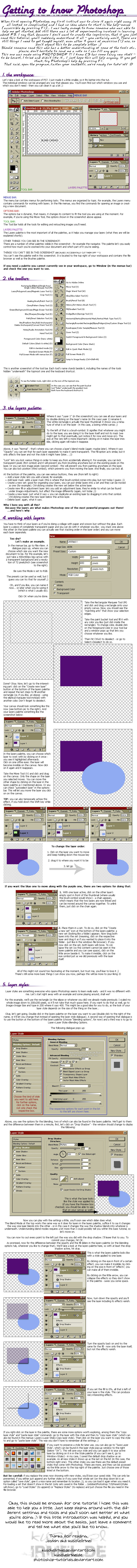 Getting to know Photoshop