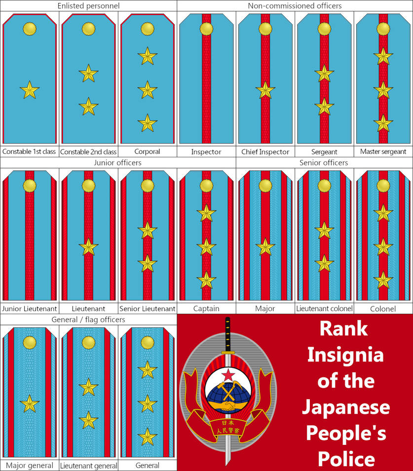 Number Ranks Japanese Rank Insignia of the Japanese People's Police by RedJapan1924 on DeviantArt