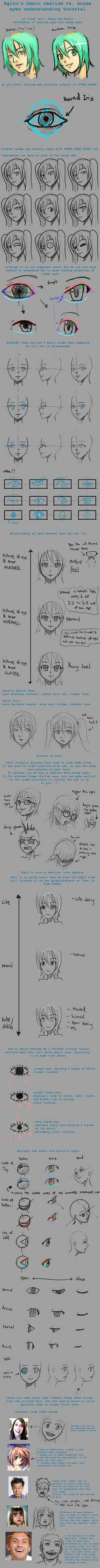 0434: anime eye tutorial