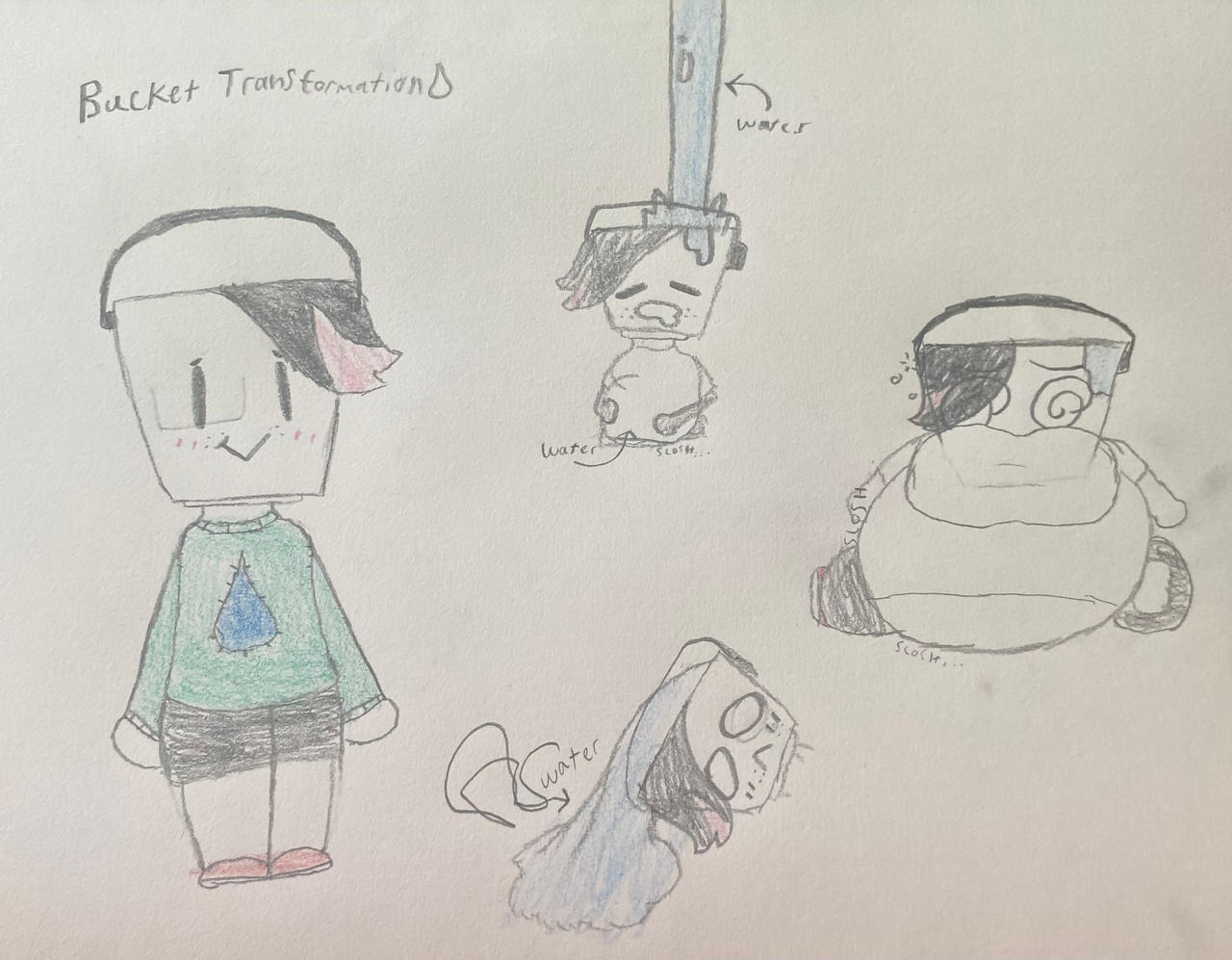 Bucket Transformation
