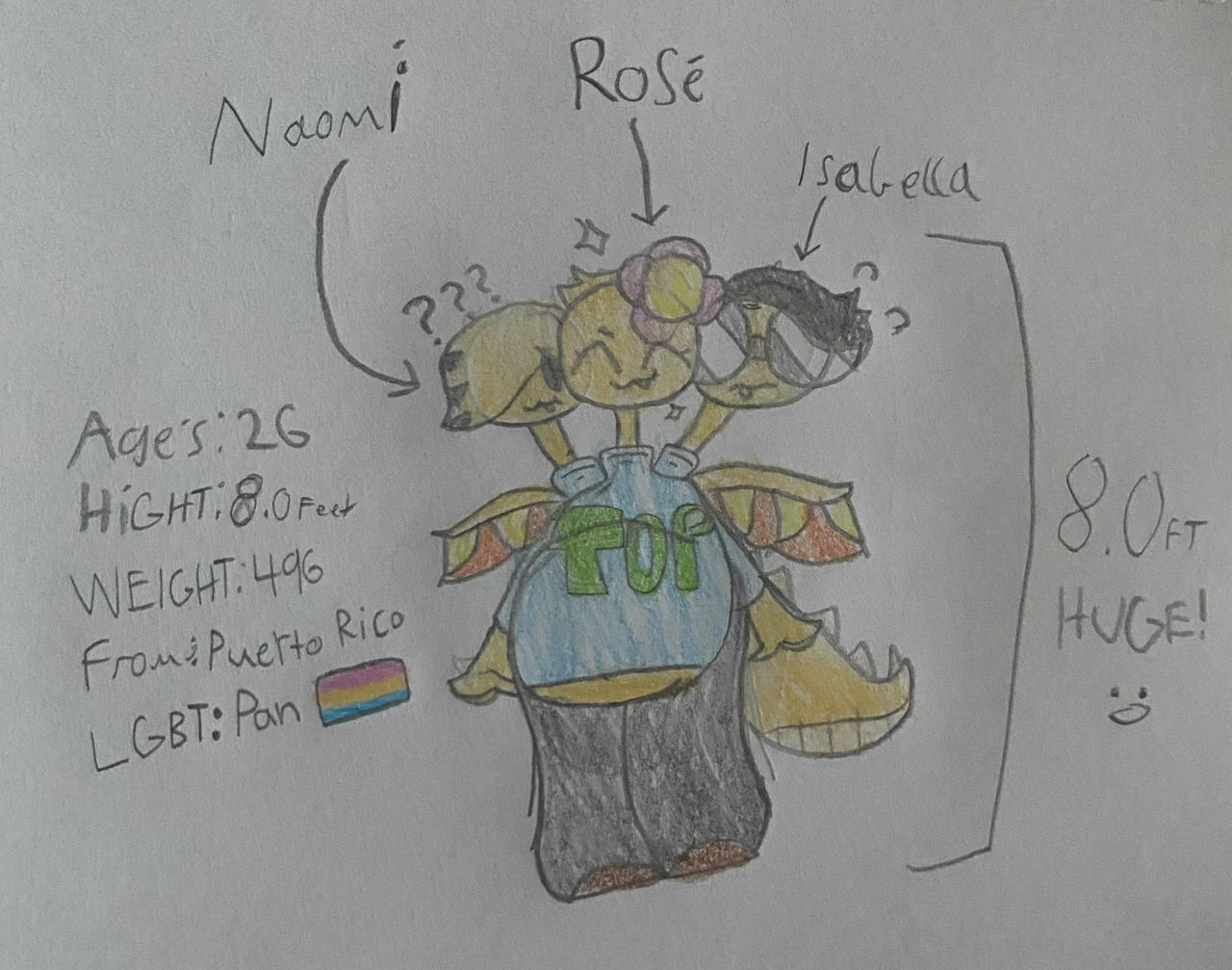 Naomi, Rose and Isabella!