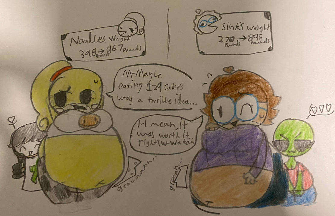 Cake.. (2/2) by Olivereater3ISBACK on DeviantArt