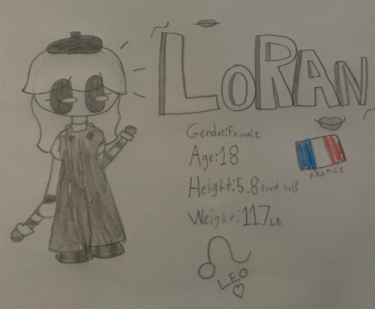 Loran the Mime!