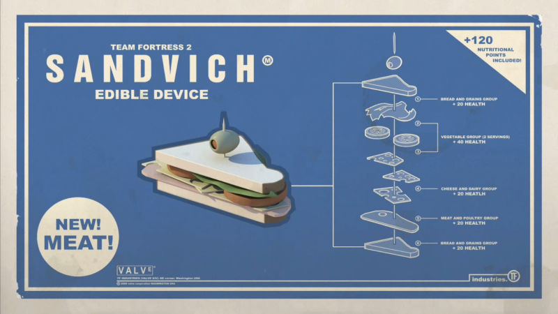 Meet the sandvich by CobaltGlacier