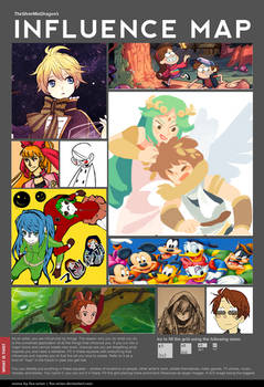 Influence Map.