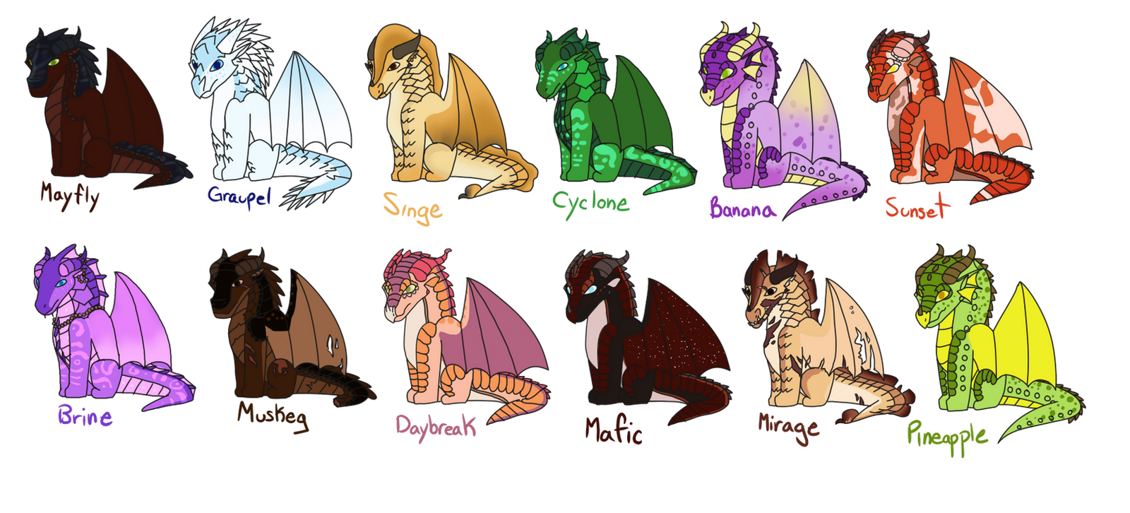 My WoF Characters By Ribbon Wren On DeviantArt my-wof-characters-by-ribbon-wren-on-deviantart