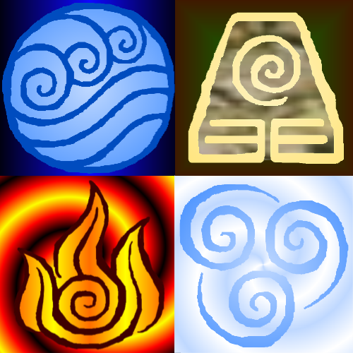 Avatar Elements Background