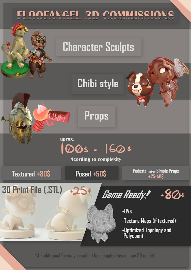 Object Commissions 3D Commissions -OPEN- by FloofAngel on DeviantArt