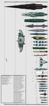 Legacy Ship size-chart