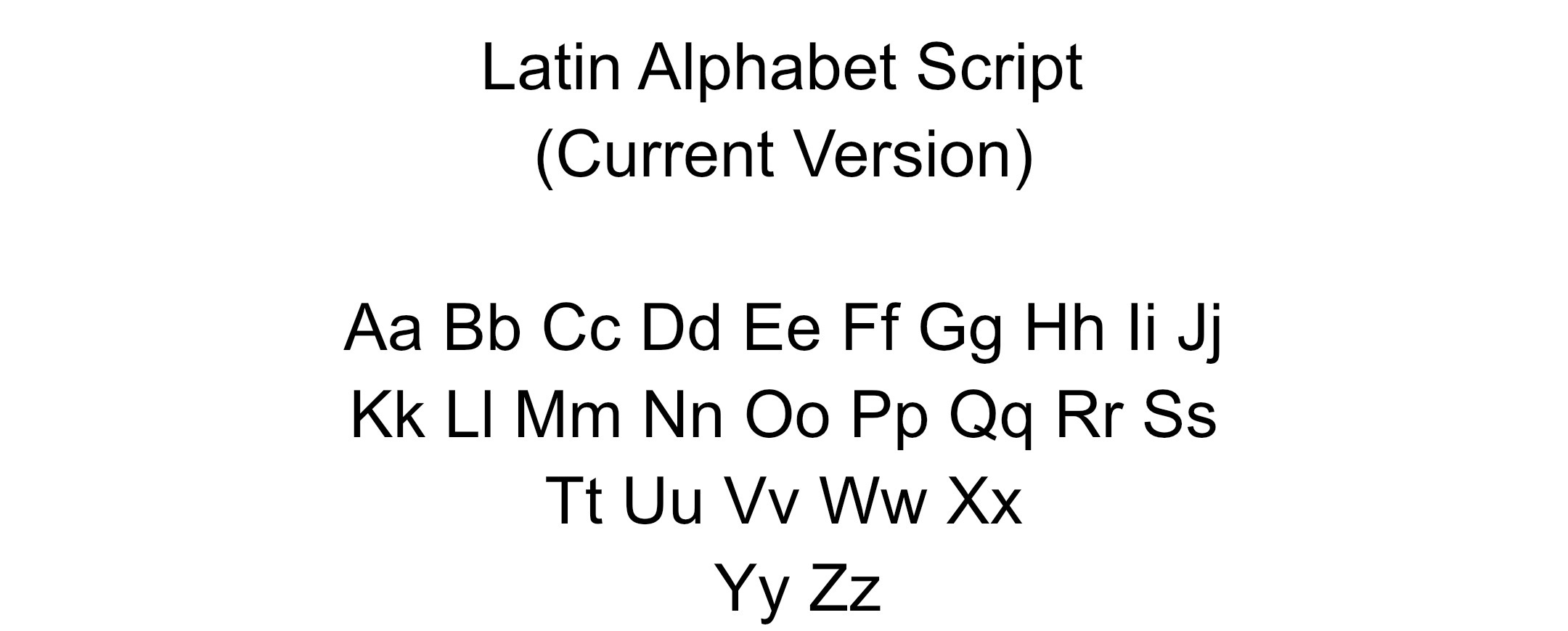 The Latin Alphabet Script by KristopherLewis on DeviantArt