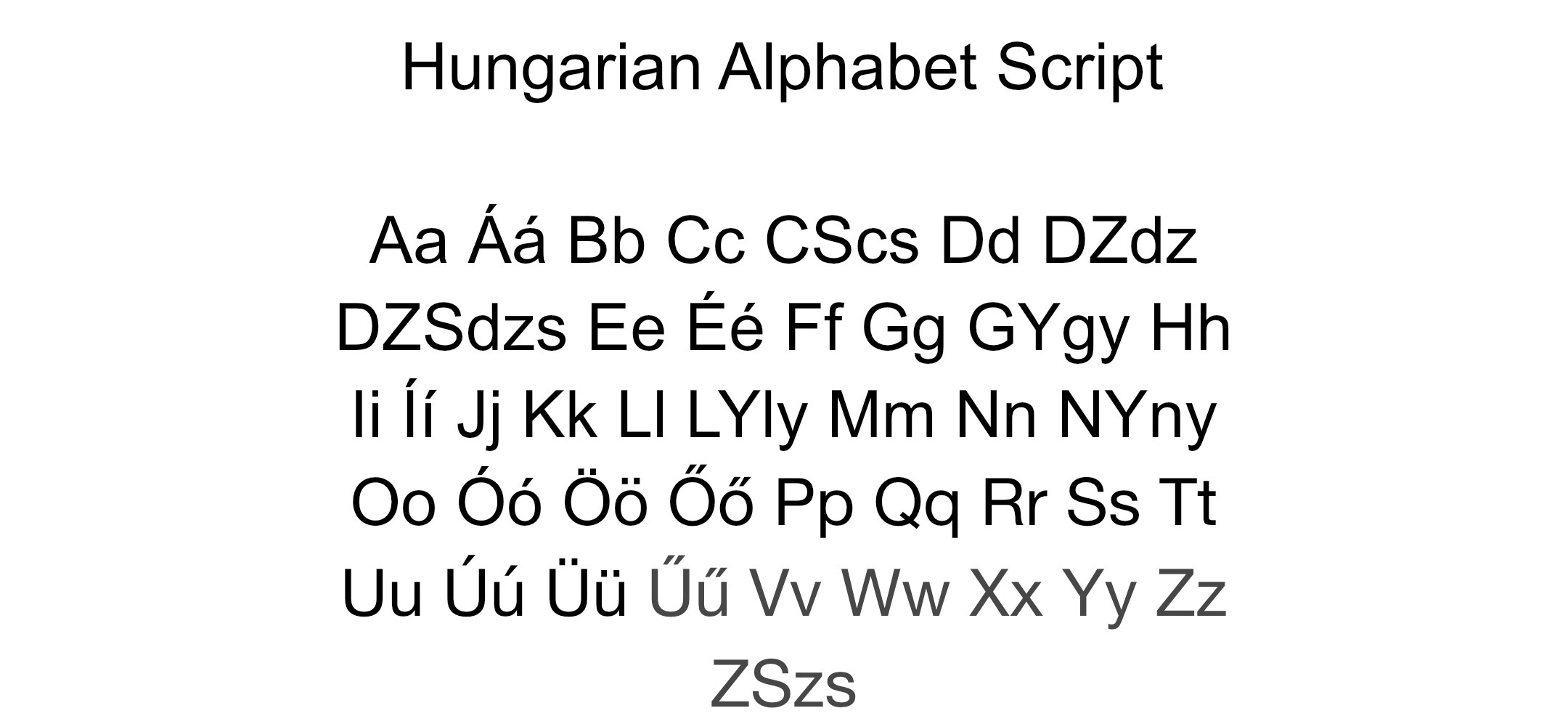 Hungarian Alphabet Script by KristopherLewis on DeviantArt