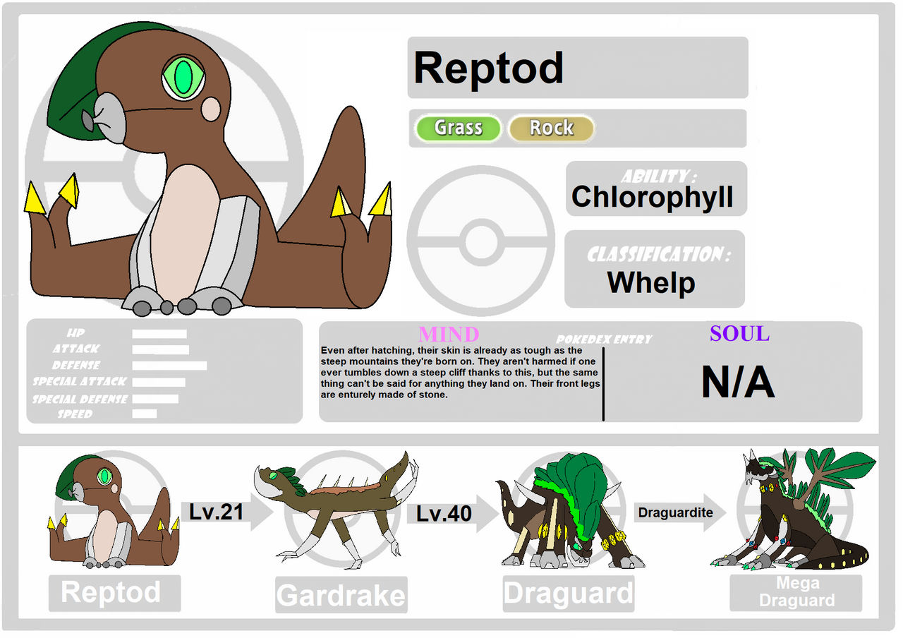 Pokemon Mind Soul 054 Reptod By Gingacreator On Deviantart Pokemon Mind Soul 054 Reptod By Gingacreator On Deviantart