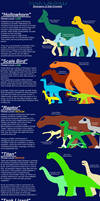 Star-Crossed: The Dinosaurs of Earth