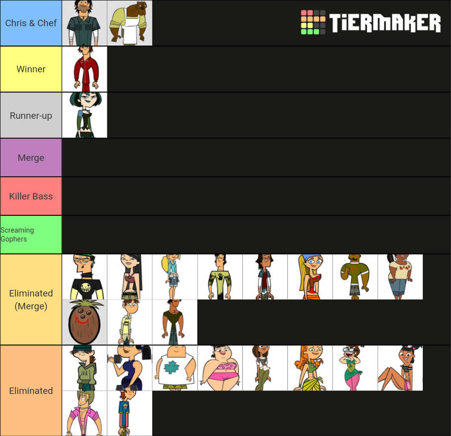 Total Drama Island My Way Cast by ds5799 on DeviantArt
