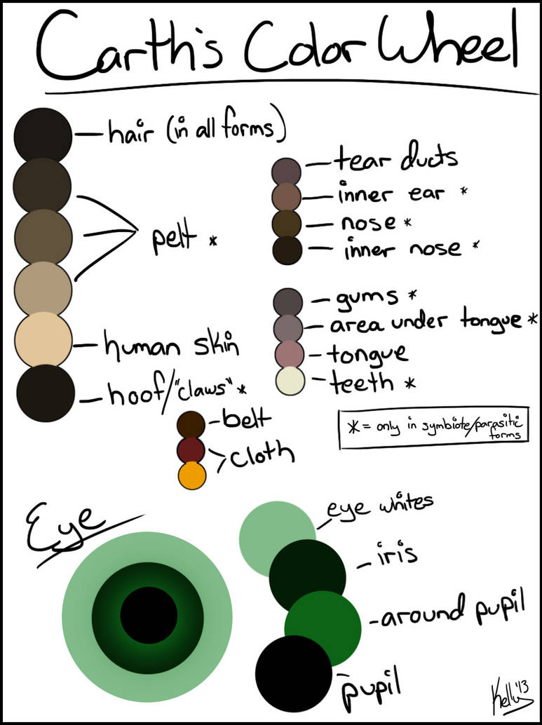 Carth's Color Chart by SiofraTural on DeviantArt