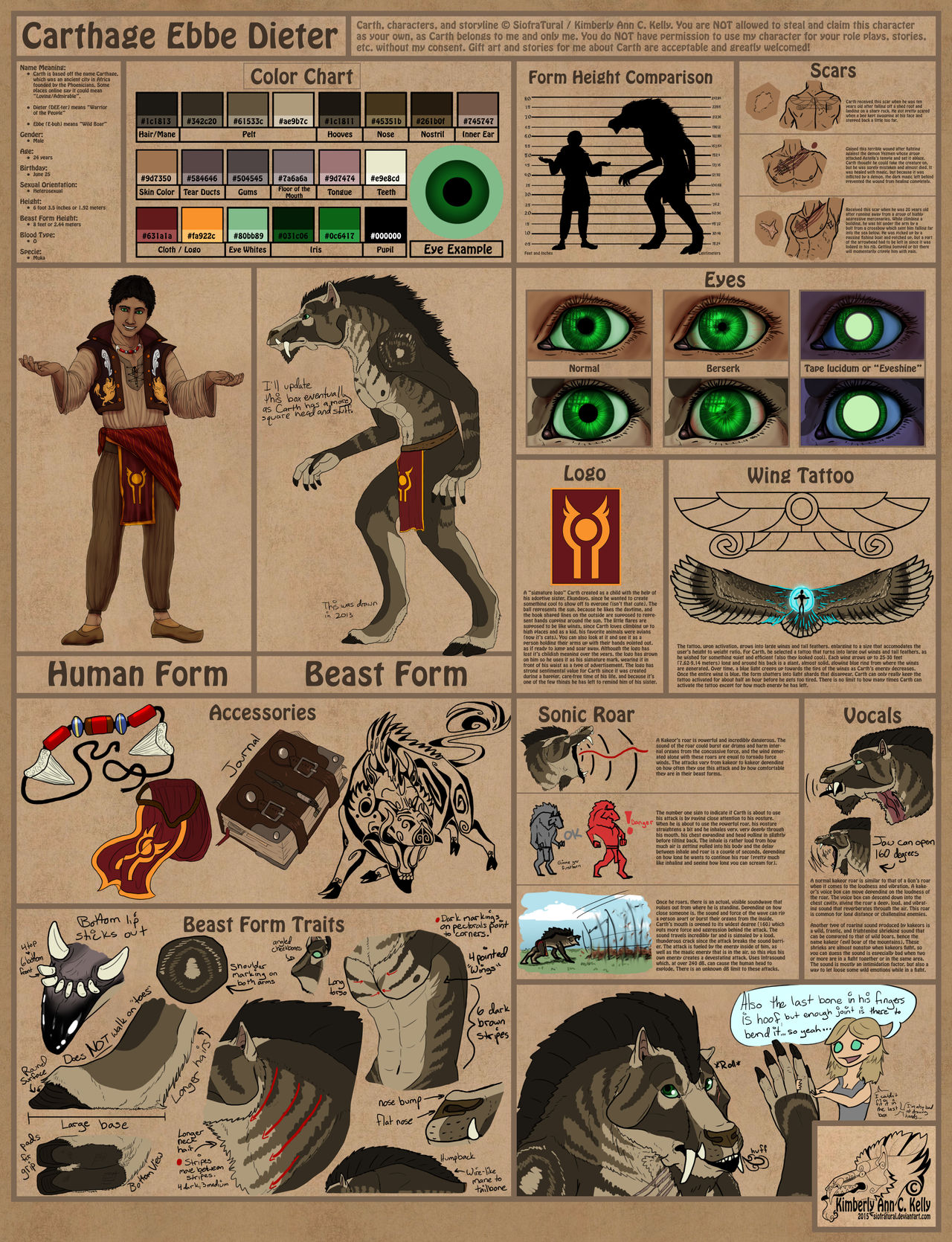 Carth Cartoons Carth Reference Sheet 2015 by SiofraTural on DeviantArt