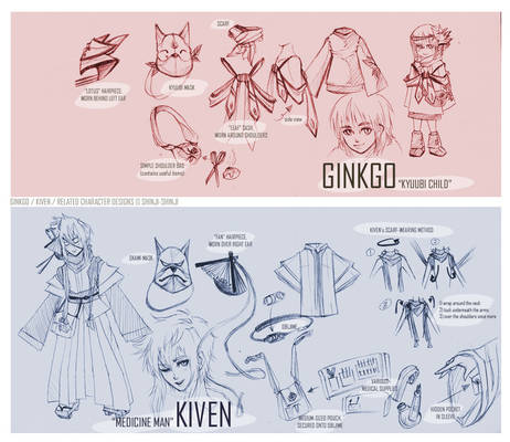 GINKGO+KIVEN: character sheets