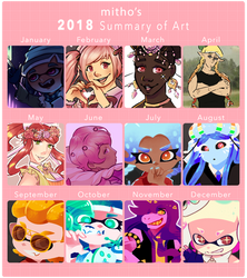 2018 Summary of Art