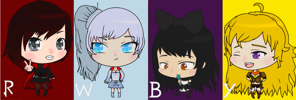 RWBY: Chibi Team RWBY