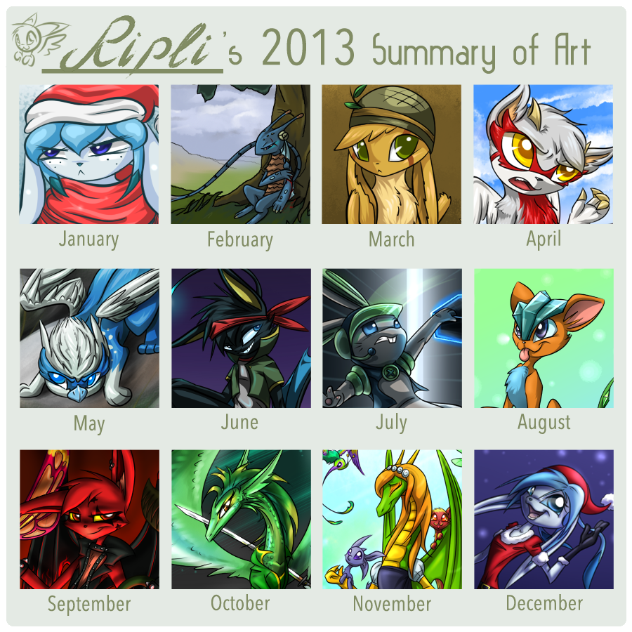 Ripli's 2013 Summary of Art