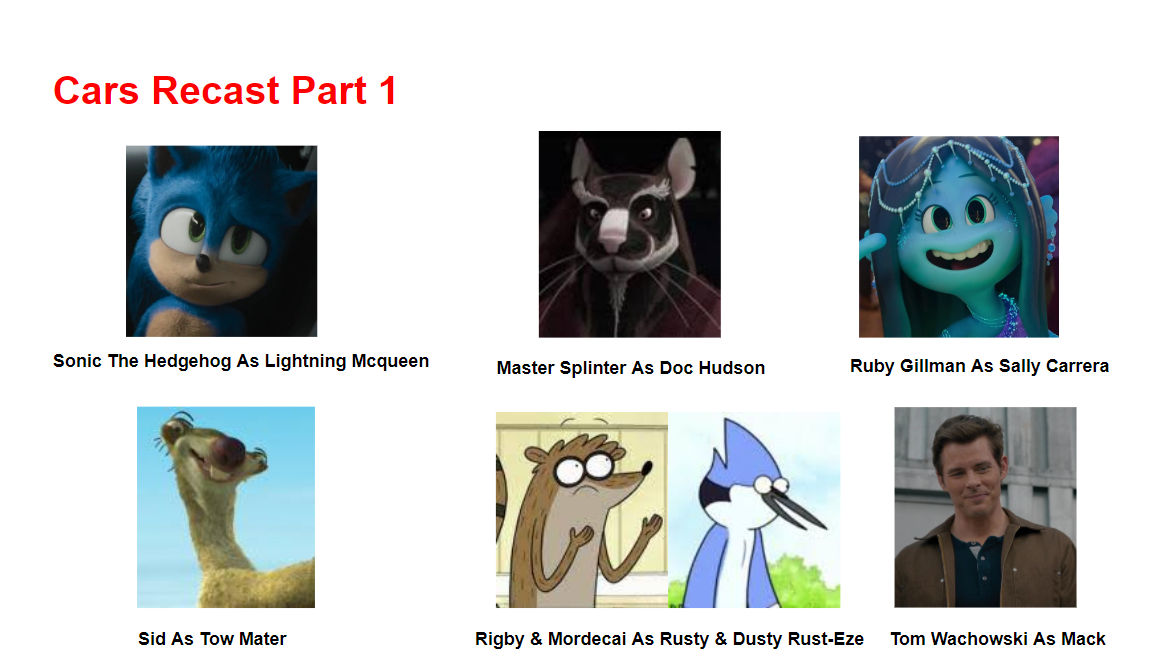 Ruby Chowder Recast Deviantart Cars Recast Part 1 Redone by RubyGillmanRocks on DeviantArt