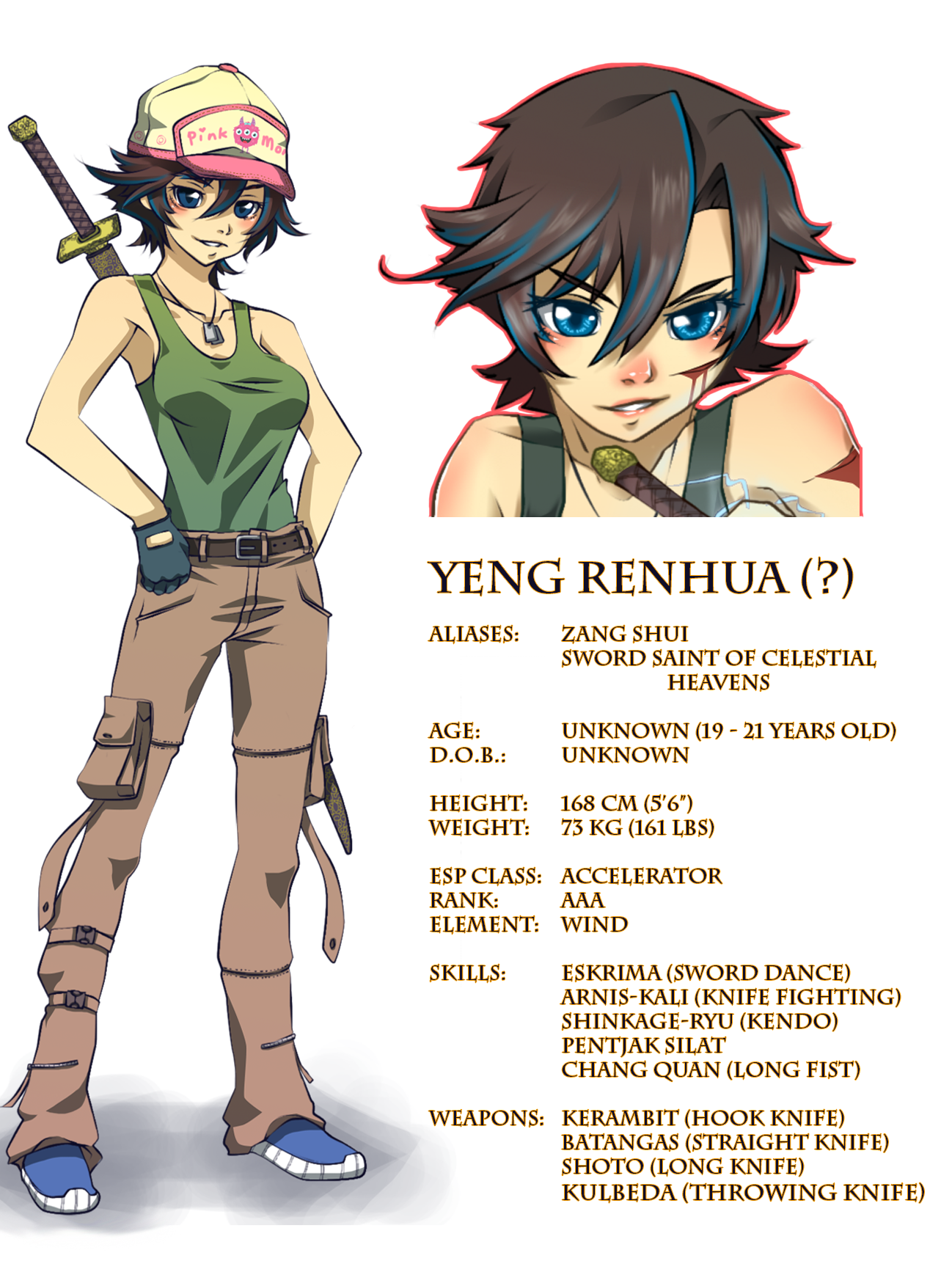 PRELUDE - Character Sheet (Renhua)