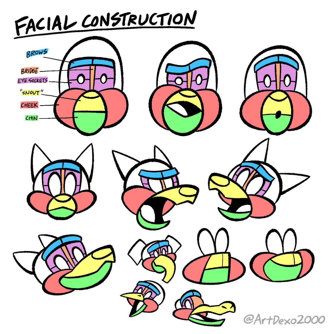 Deviantart Simplification Tf A Facial Construction Simplification Method by ArtDexo2000 on DeviantArt