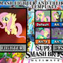 Fluttershy and her Costumes in Smash