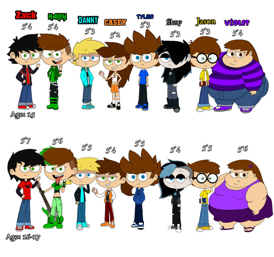 Octelets Ages of the Collins Octuplets (15, 16-17) by Bluespider17 on DeviantArt